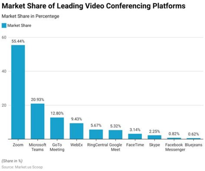 SoloRenektonOnly video statistics